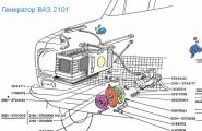 แผนภาพการเดินสายไฟสำหรับเครื่องกำเนิดไฟฟ้าในรถยนต์ VAZ เครื่องกำเนิดไฟฟ้าทำงานบน VAZ 2101